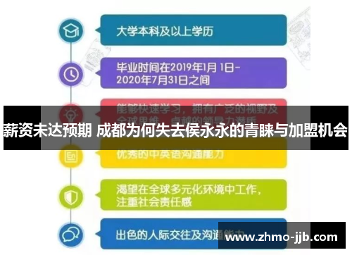 薪资未达预期 成都为何失去侯永永的青睐与加盟机会 薪资未达预期 成都为何失去侯永永的青睐与加盟机会