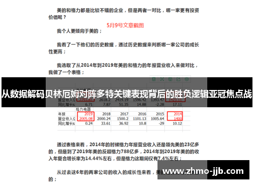 从数据解码贝林厄姆对阵多特关键表现背后的胜负逻辑亚冠焦点战