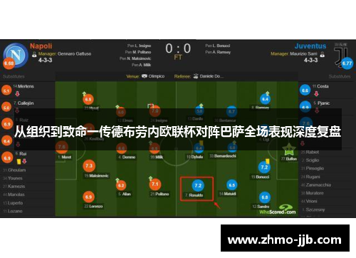 从组织到致命一传德布劳内欧联杯对阵巴萨全场表现深度复盘 从组织到致命一传德布劳内欧联杯对阵巴萨全场表现深度复盘