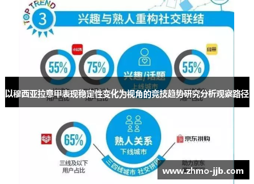 以穆西亚拉意甲表现稳定性变化为视角的竞技趋势研究分析观察路径