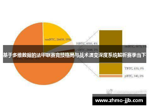基于多维数据的法甲联赛竞技格局与战术演变深度系统解析赛季当下 基于多维数据的法甲联赛竞技格局与战术演变深度系统解析赛季当下