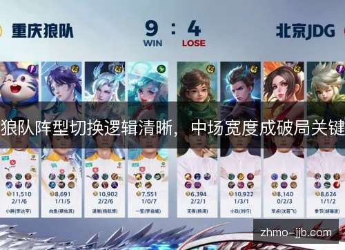 狼队阵型切换逻辑清晰,中场宽度成破局关键 狼队阵型切换逻辑清晰,中场宽度成破局关键